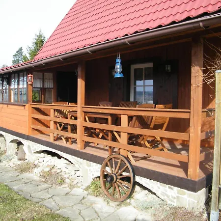 Podlas Zywiec